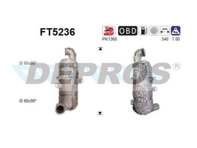 FAP DPF CATALIZZATORE CITROEN DS OPEL PEUGEOT TOYOTA