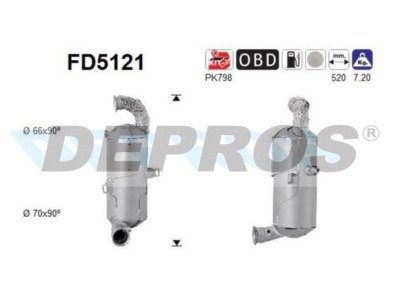 FAP DPF CATALIZZATORE CITROEN PEUGEOT